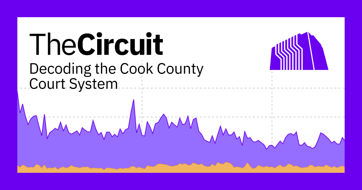 Explore nearly two decades of Cook County court data
